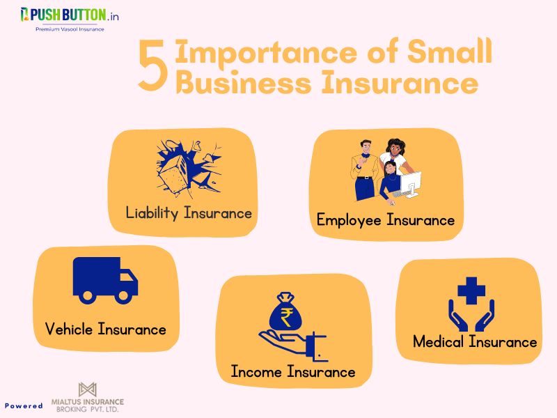 Importance of Small Business Insurance Pushbutton - 